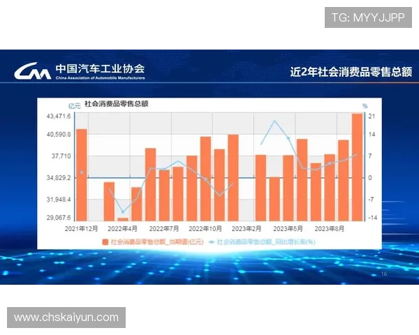 探索开云中国站的最新动态与市场趋势分析